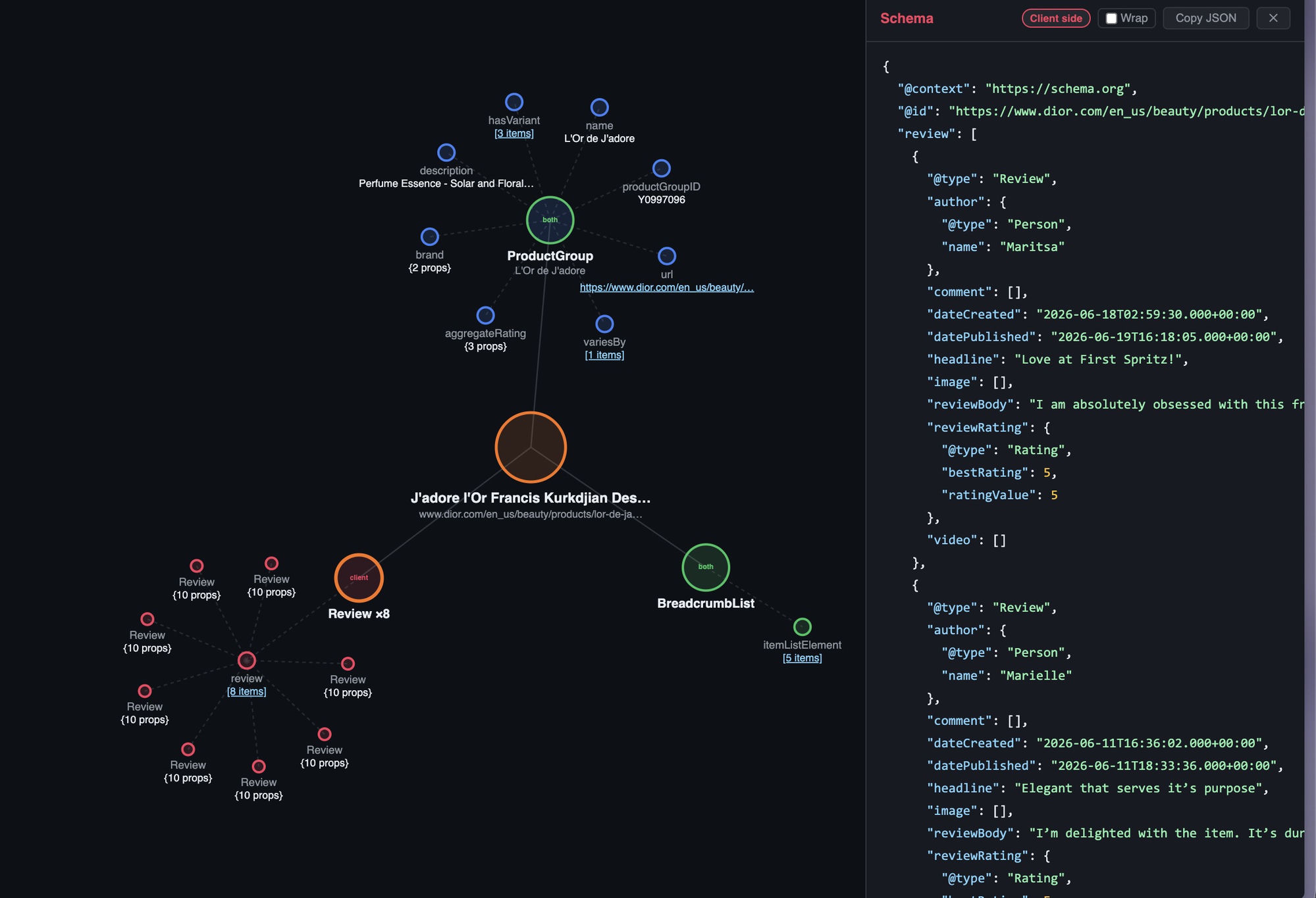 Structured Data